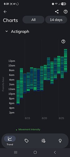 Screenshot_20250830_063136_Sleep