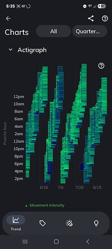 Screenshot_20250830_063536_Sleep