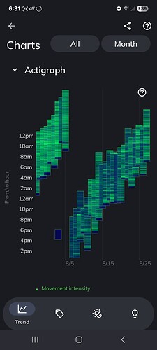 Screenshot_20250830_063115_Sleep