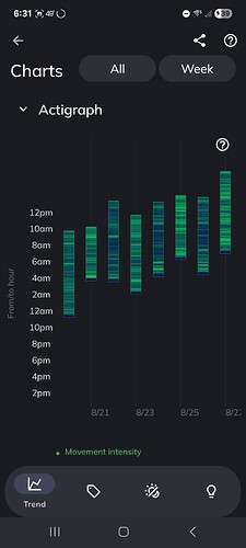 Screenshot_20250830_063127_Sleep