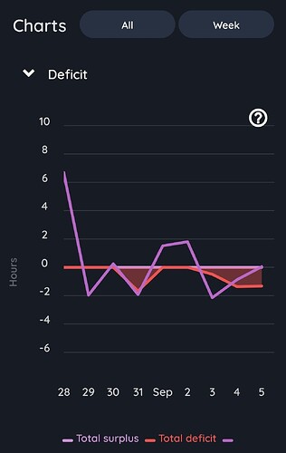 Screenshot_20260905_131430_Sleep