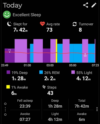 Screenshot_20230608-081725_Notify for Mi Band