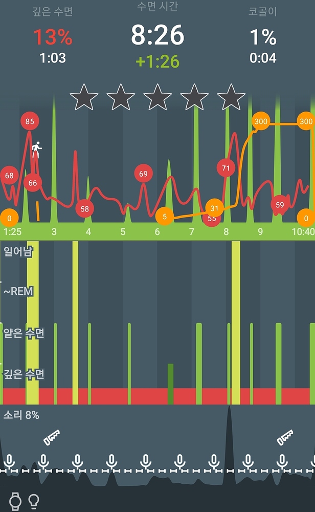 galaxy watch 3 sleep tracking