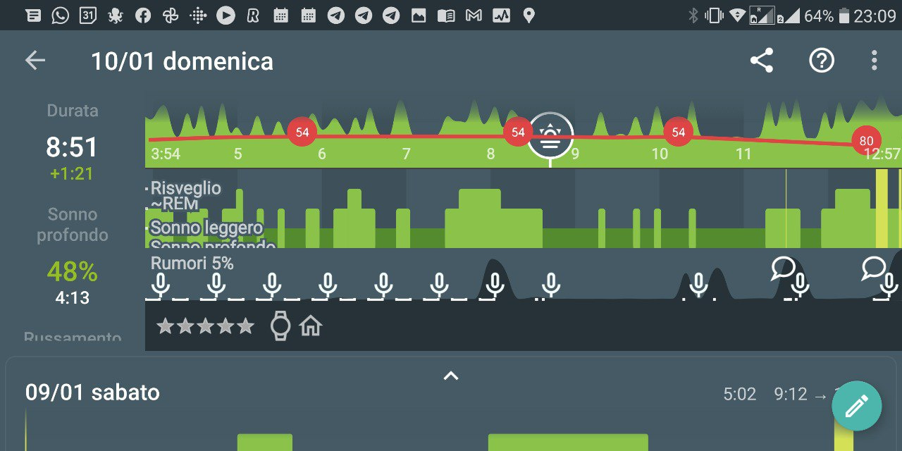 glemme berolige Hest Fitbit reports vs Sleep as Android = Different results - Bug reports - Sleep  as Android