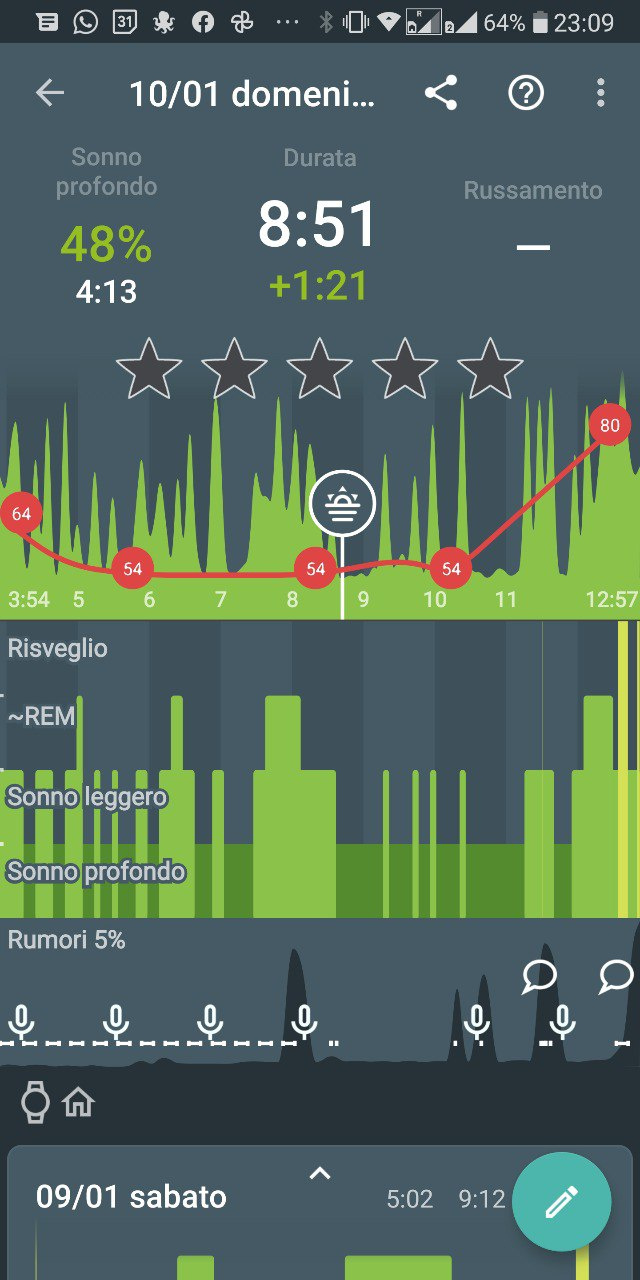 glemme berolige Hest Fitbit reports vs Sleep as Android = Different results - Bug reports - Sleep  as Android